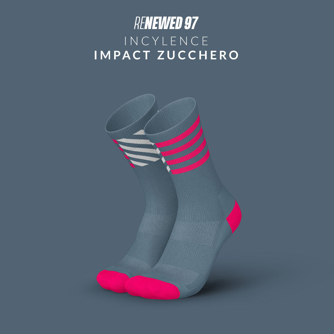 INCYLENCE RENEWED 97 IMPACT ZUCCHERO